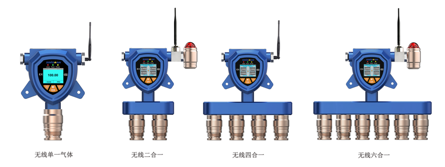 无线氮氧化物气体检测仪