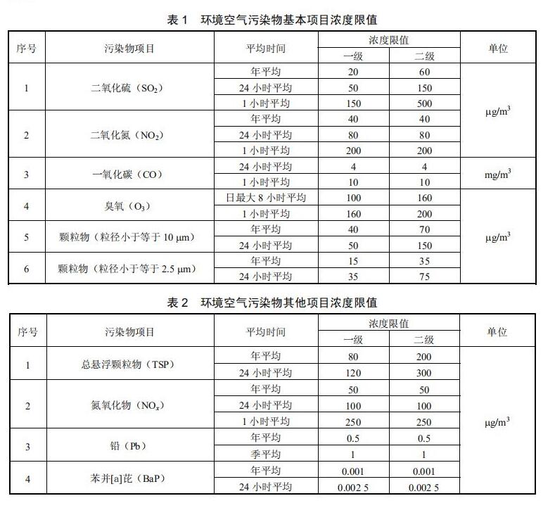 网格化大气监测站.jpg