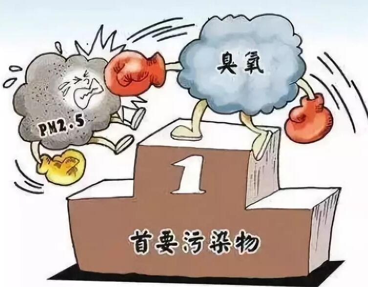 大气臭氧.jpg