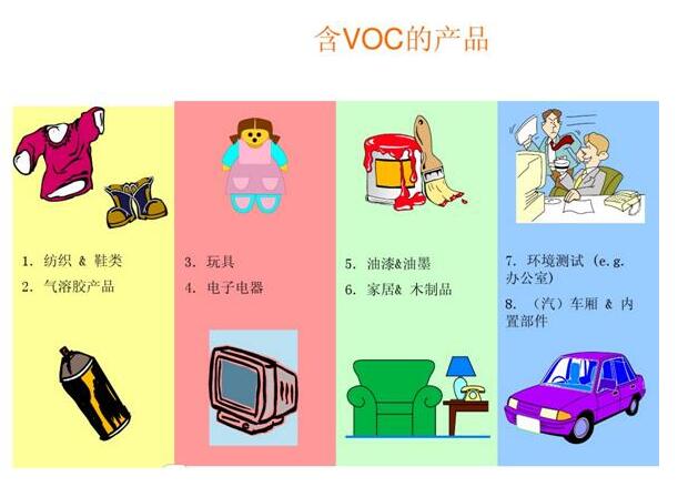 voc的产品.jpg