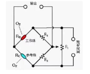 催化燃烧式智能可燃气体传感器工作原理