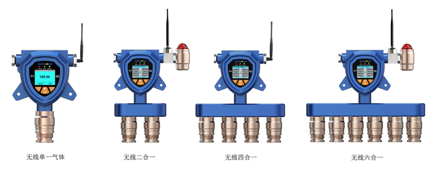 无线复合型丙二醇甲醚气体检测仪