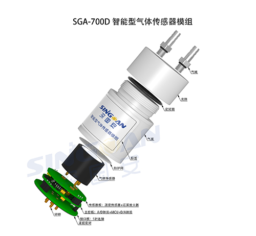 智能CO2气体传感器