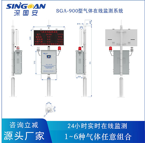 气体在线监测系统