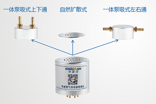 智能无水肼传感器模组