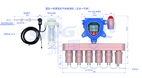 固定泵吸式六合一气体检测仪
