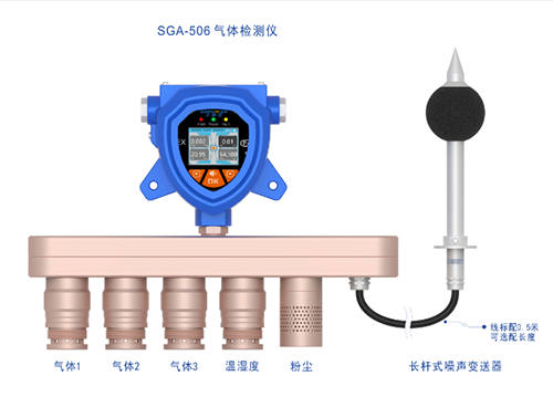 防爆型噪声噪音检测仪