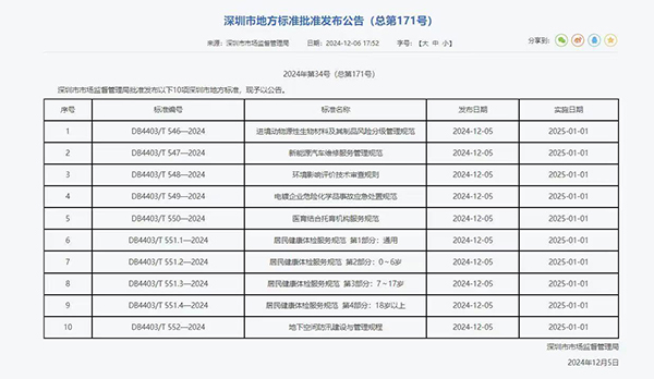 电镀企业危险化学品事故应急处置规范