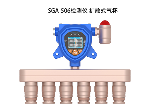 固定式多种气体检测仪