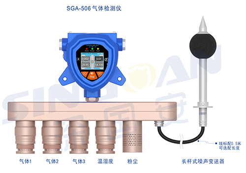 在线式隔爆型噪音分贝仪